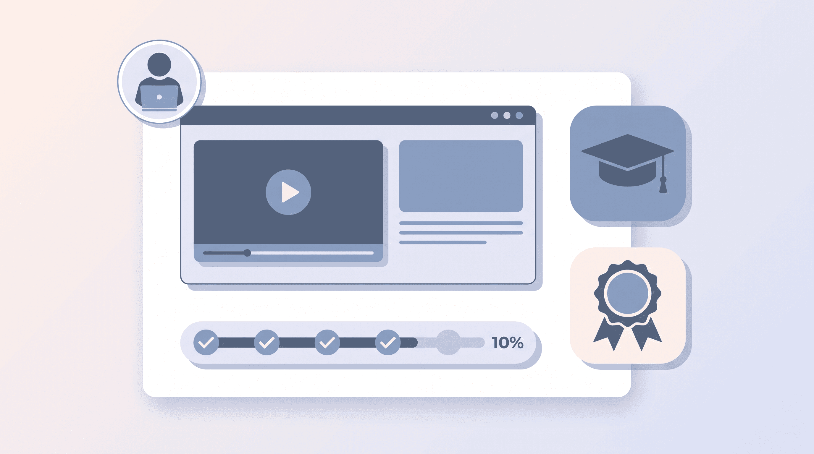 mejores plataformas LMS eLearning formación online empresas España 2026